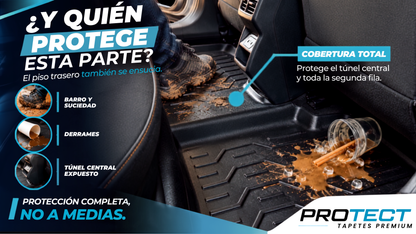 Tapetes Termoformados PREMIUM