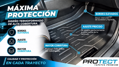 Tapetes Termoformados PREMIUM